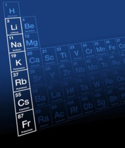 Periodic Table